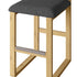 Upholstered Wooden Counter / Bar Stools (Set of 2)