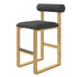 Upholstered Wooden Counter / Bar Stools (Set of 2)