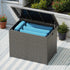 Sirio Patio Storage Box