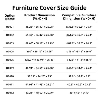 Sirio Patio Furniture Cover for Outdoor Furniture